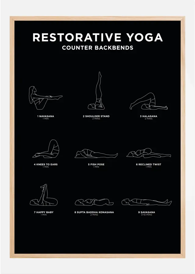 Restorative Yoga - Black Poster
